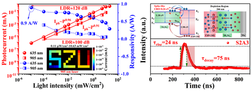 图片3_副本.png 图片3_副本.png