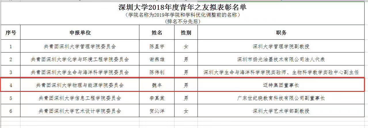 b99692179cad4b21b6ccdb820f48229.jpg b99692179cad4b21b6ccdb820f48229.jpg